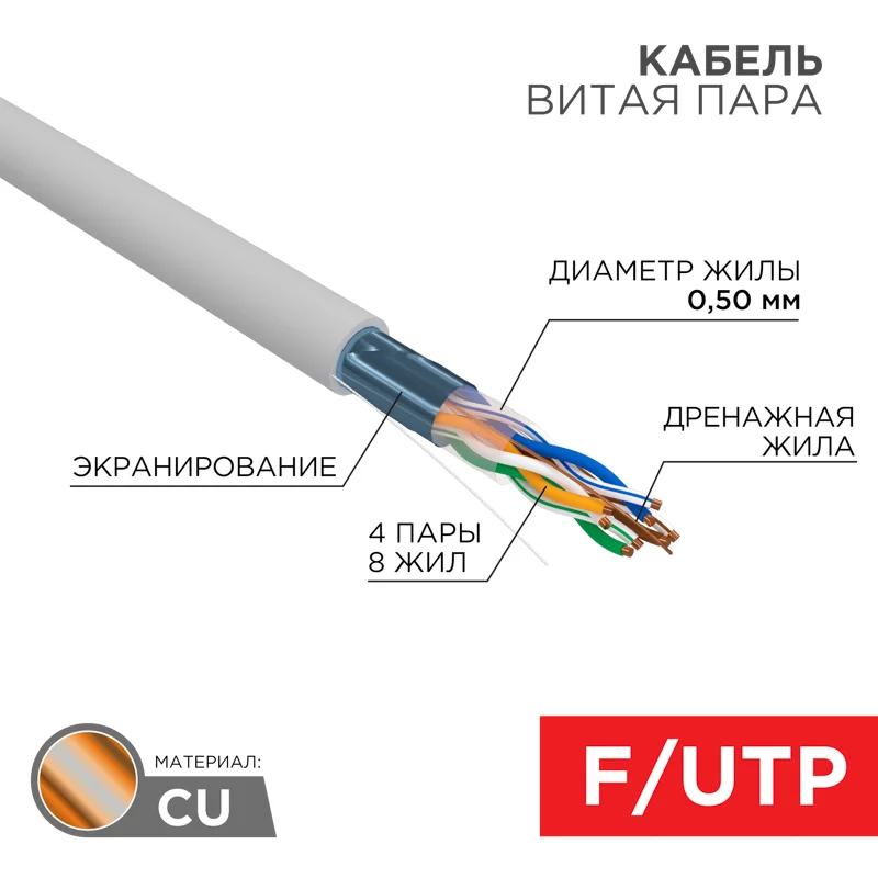Кабель F/UTP, CAT 5e, PVC, 4PR, 24AWG, INDOOR, SOLID, серый, 305м, РФ REXANT 01-0143-R