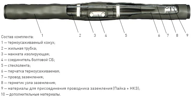 Соединительная кабельная Муфта 4 СТп-1 150-240 с соедин. (пластик/бумага изоляция) ЗЭТАРУС